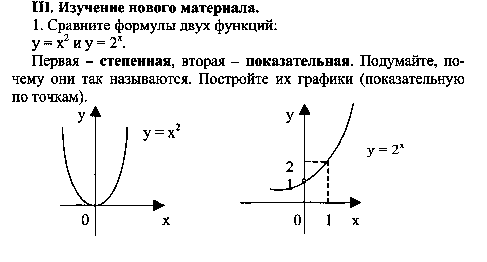 Урок по алгебре а началам математического анализа Показательная функции