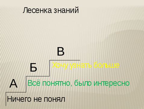 Урок русского языка в 3 классе УМК Перспектива