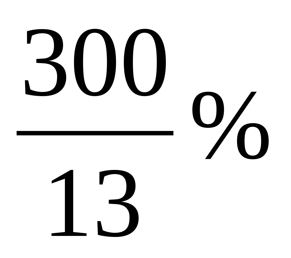 Творческая работа по математике.Задачи на проценты.Выполнила ученица 7-А класса Доронькина Дарья.