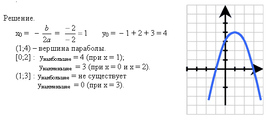 «Квадратичная функция, её свойства и график» (9 класс)