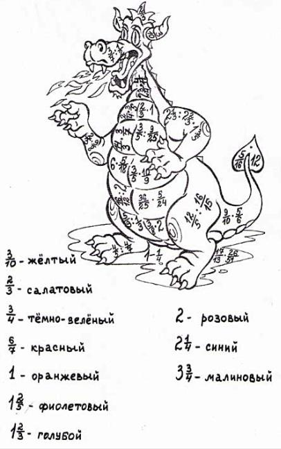 Рабочая программа по математике на тему Раскраски