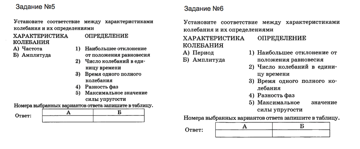 План-конспект урока на тему Резонанс (9 класс)