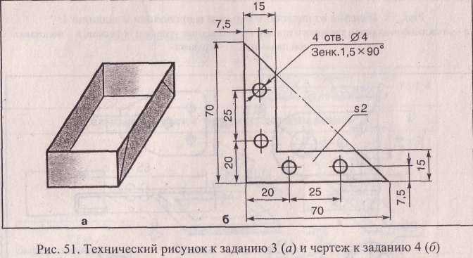 Изображение деталей из металла