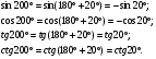 Тригонометриялық функциялардың қасиеттері мен формулаларын қолданып есептер шығарту