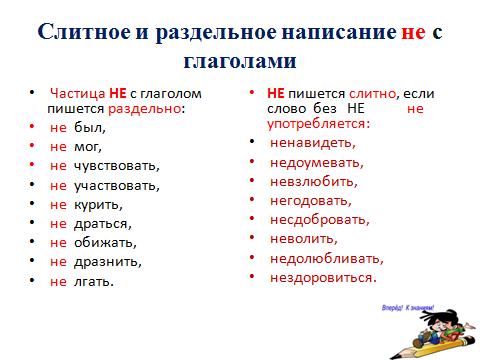 Глаголы с частицей не. Глаголы которые пишутся с не слитно. Не с глаголами пишется слитно примеры. Не с глаголами исключения примеры. Не с глаголами пишется раздельно примеры.