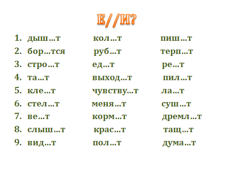 Технологическая карта урока Глагол. Обобщение и систематизация. 5 класс.