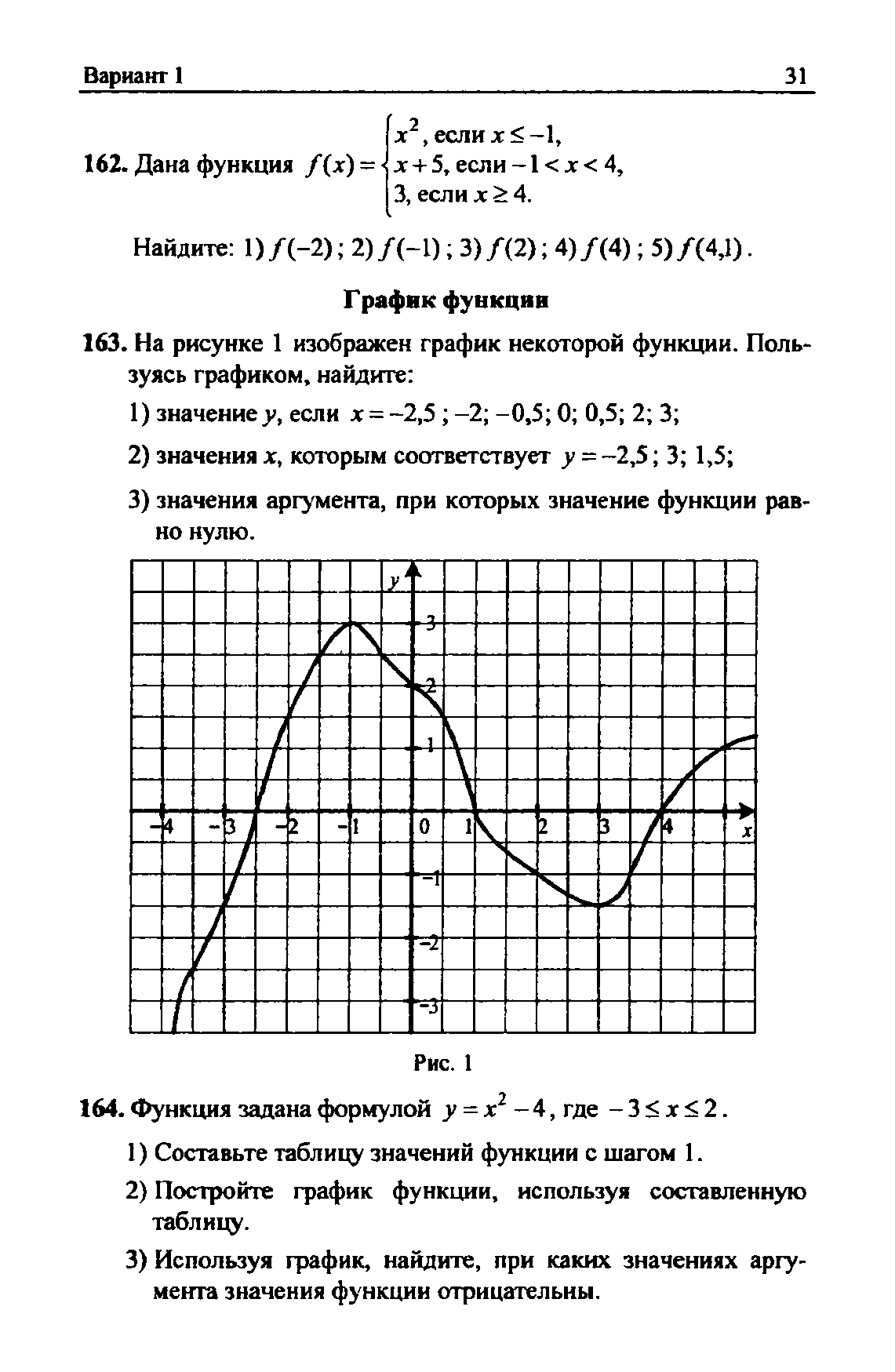 Конспект урока по алгебре на тему Решение задач по теме График функции (7 класс)