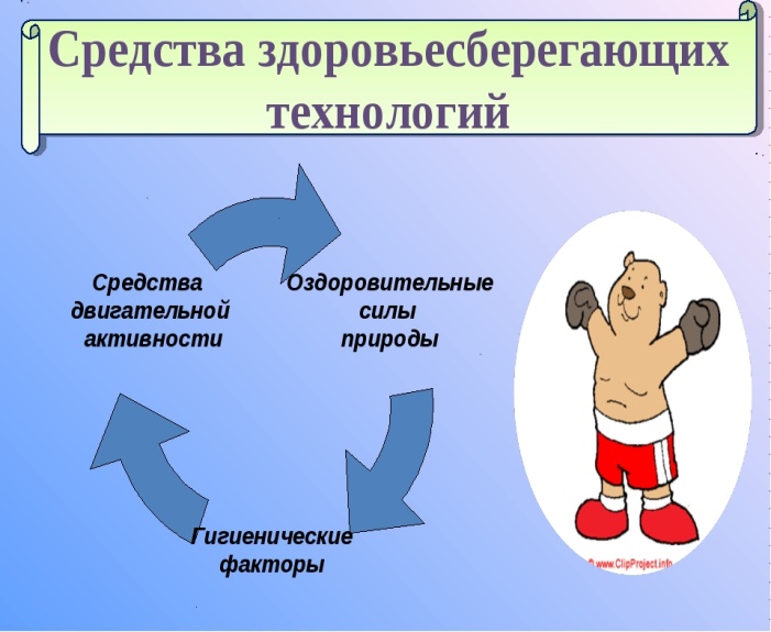 Образец оформления портфолио педагога