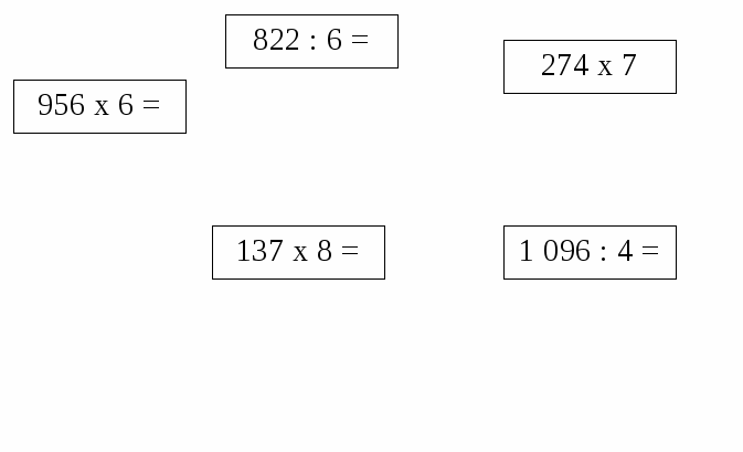 Конспект урока по математике Умножение и деление на однозначное число