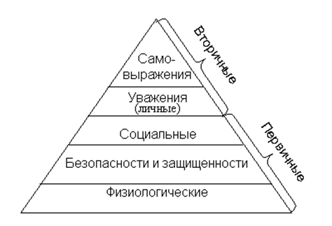 ПРОГРАММА ОБУЧЕНИЯ по курсу «Маркетинг» для студентов, обучающихся по программам среднего профессионального образования, по специальности «Экономика и бухгалтерский учет (по отраслям)».