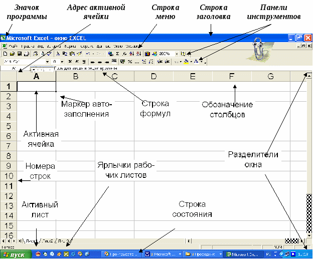 Методическое пособие Microsoft Excel