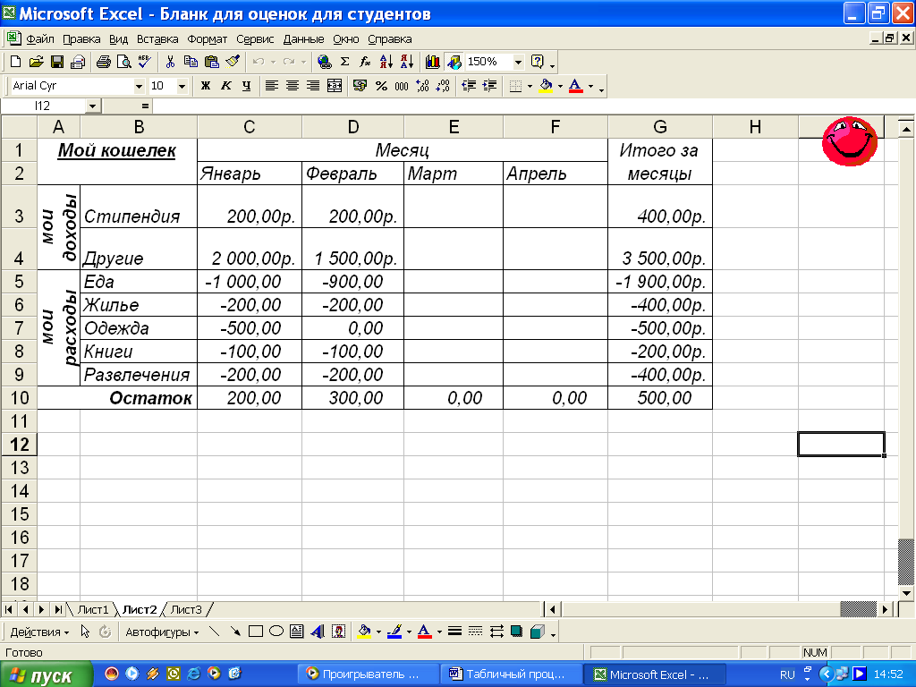 Методическое пособие Microsoft Excel