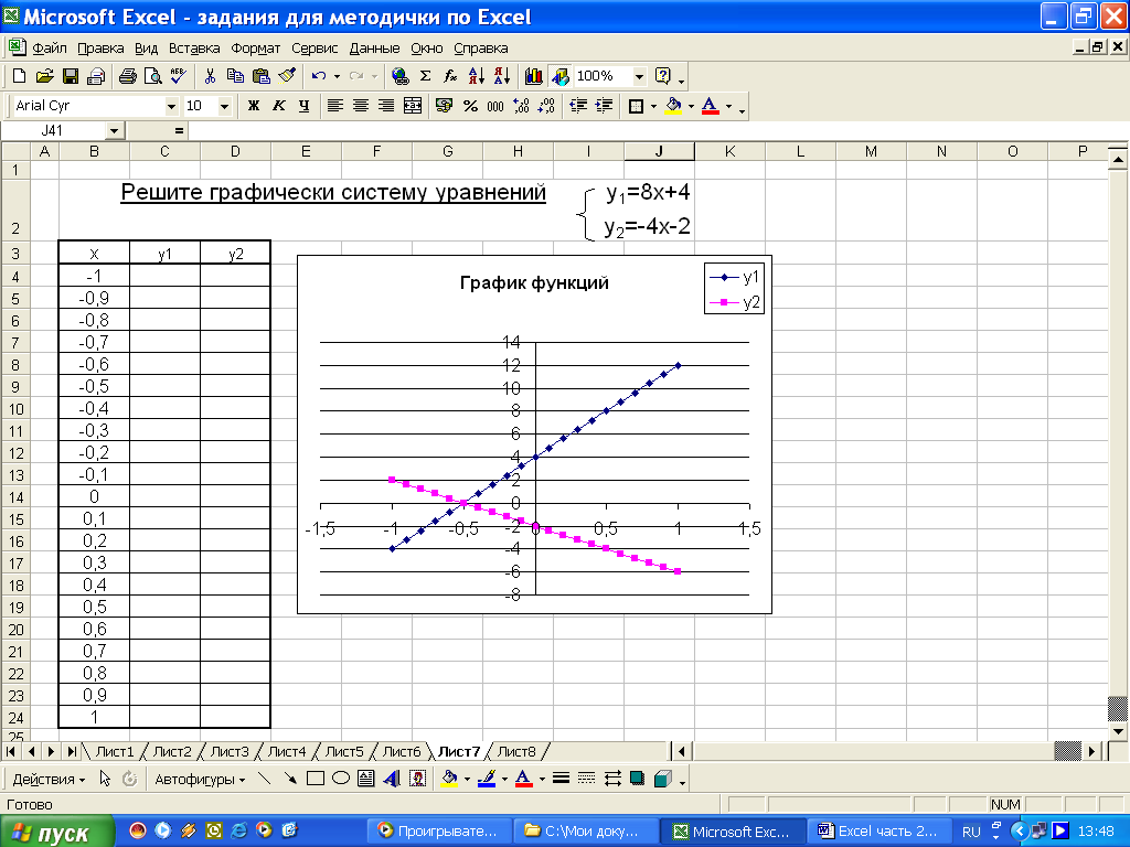 Методическое пособие Microsoft Excel