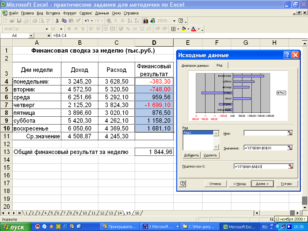 Методическое пособие Microsoft Excel