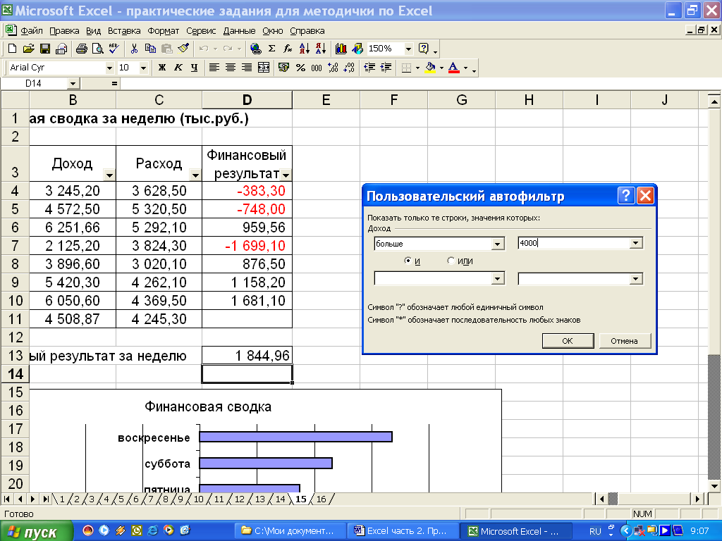 Методическое пособие Microsoft Excel