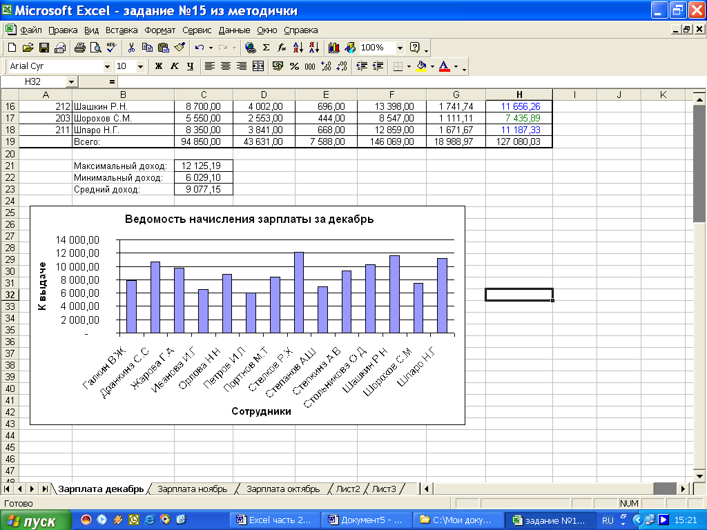 Методическое пособие Microsoft Excel