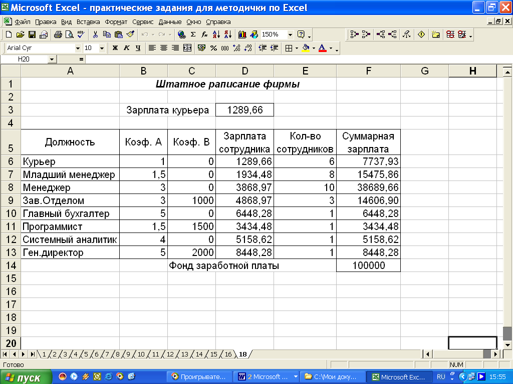 Методическое пособие Microsoft Excel