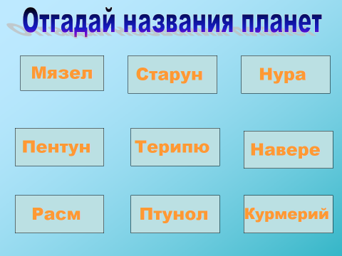 Конспект урока Твое первое знакомство со звездами