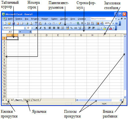 Computer scince lesson Excel. The main actions and concepts.
