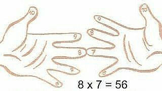 Любопытные свойства чисел. Счёт на пальцах.
