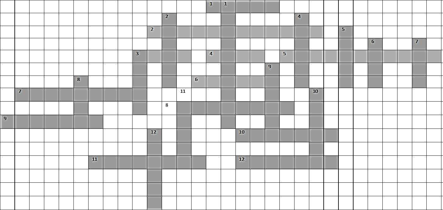 Кроссворд с ответами для учащихся 8-9 класса Первая Мировая война