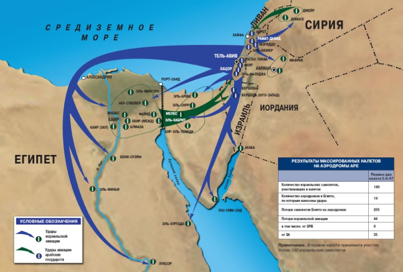 Всемирная история Страны Азии в современном мире