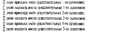 Урок русского языка в 3 классе УМК ПНШ Склонение имен существительных