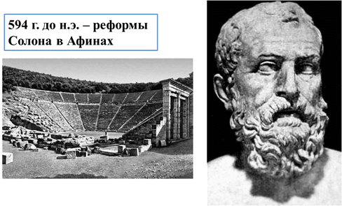 МЕТОДИЧЕСКАЯ РАЗРАБОТКА УРОКА План-конспект урока истории в 5-м классе по теме: «Древняя Греция»