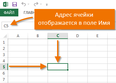 Планирование и изучение спецкурса Электронное портфолио