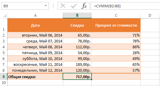 Планирование и изучение спецкурса Электронное портфолио