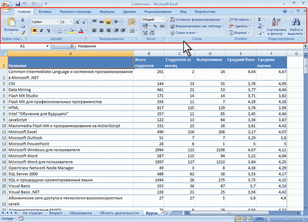 Лекции MS Excel 2010