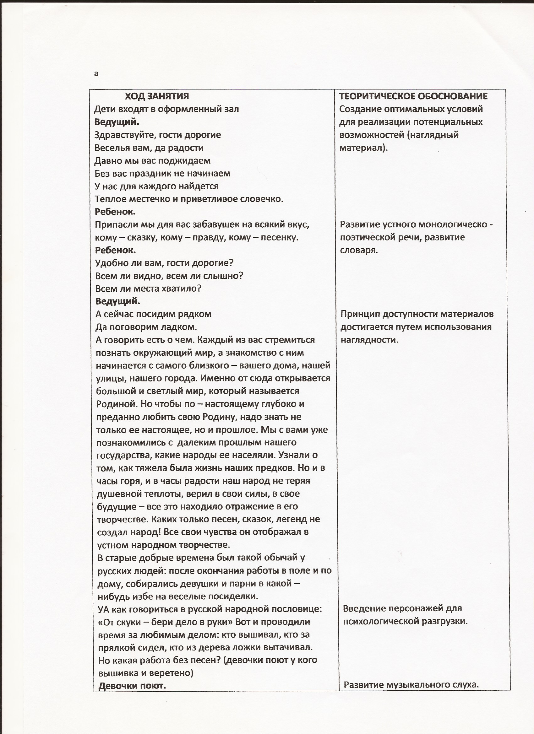 Конспект воспитательного мероприятия Деревенские посиделки