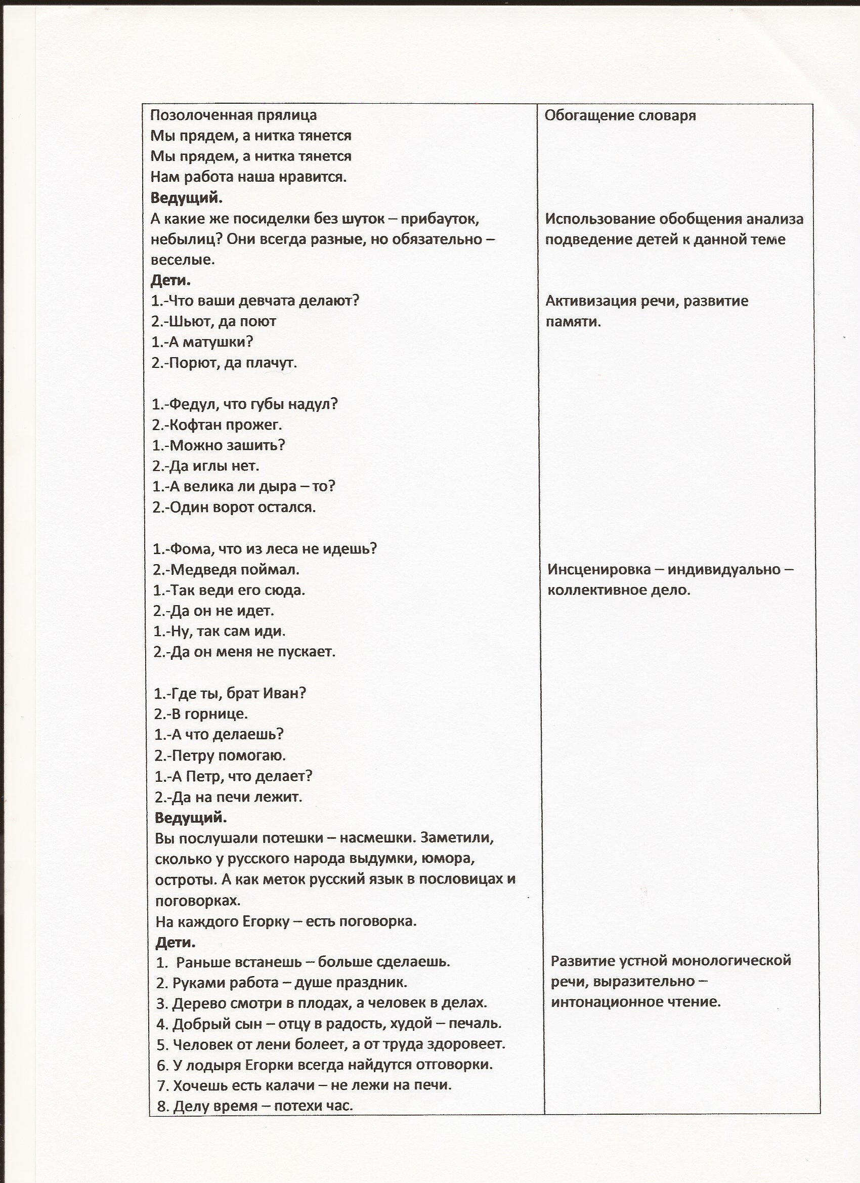 Конспект воспитательного мероприятия Деревенские посиделки