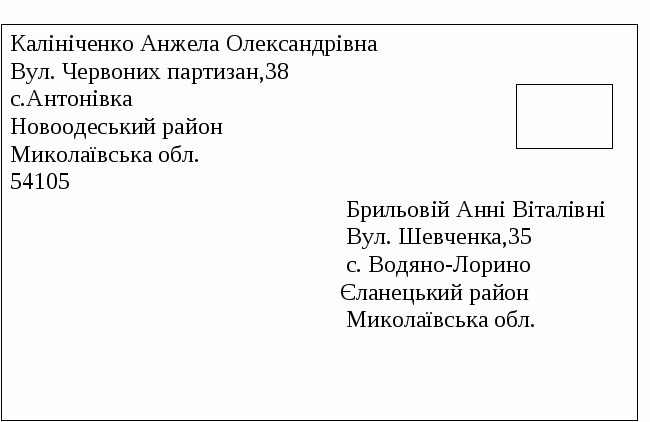 Урок з української мови на тему: Ділові папери (6 клас)