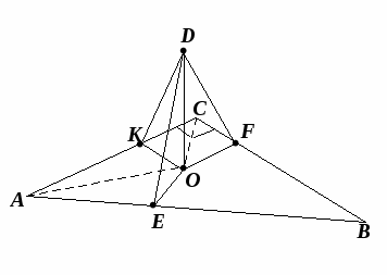 Конспект урока на тему Үш перпендикуляр туралы теореманы қолдану. 10-сынып. Геометрия