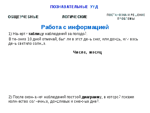 Формирование познавательных УУД на уроках математики средствами развивающей системы обучения Л.В. Занкова