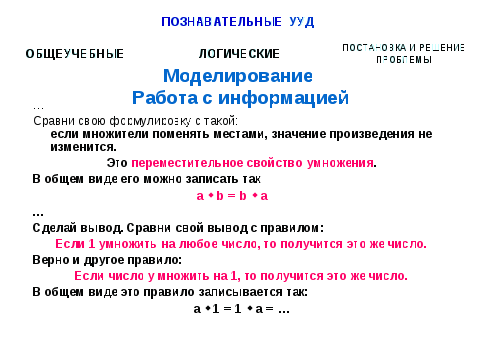 Формирование познавательных УУД на уроках математики средствами развивающей системы обучения Л.В. Занкова