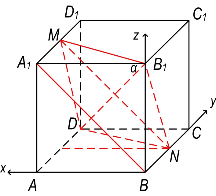 Урок математики на тему Координатный метод решения задач типа №16 на ЕГЭ по математике