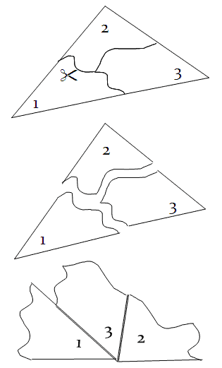 Конспект урока по геометрии 7 класс тема Сумма углов треугольника