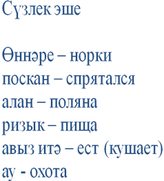 Разработка урока по татарскому языку на тему Определение (8 класс)