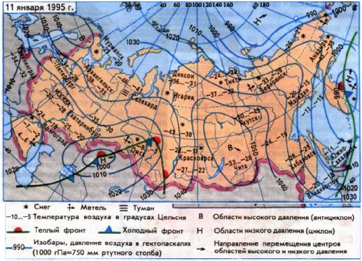 Модульный урок по географии России 8 класс Погода