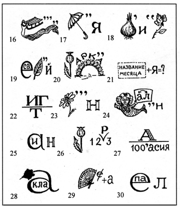 Урок русского языка на тему :Заглавная буква в именах собственных ( 1 класс)