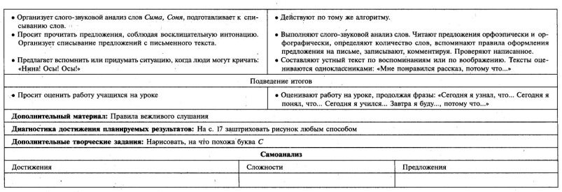 Обучение письму 1 класс № 1-20 Школа России технологические карты