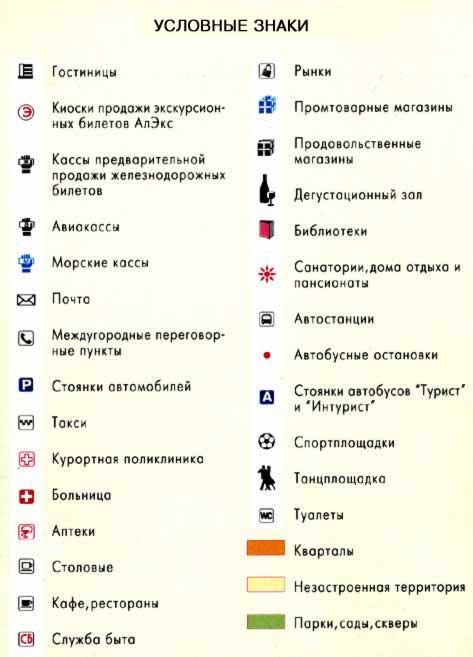 Условные знаки города москвы. Условные обозначения. Обозначения на карте. Условные обозначения карт. Условные обозначения на карте города.