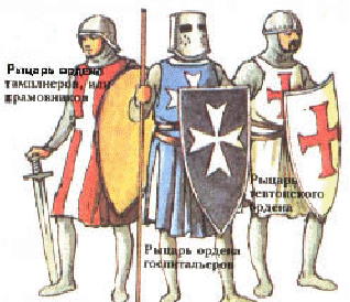 Итоговая таблица крестовых походов для учащихся 6 классов по курсу История Средних веков