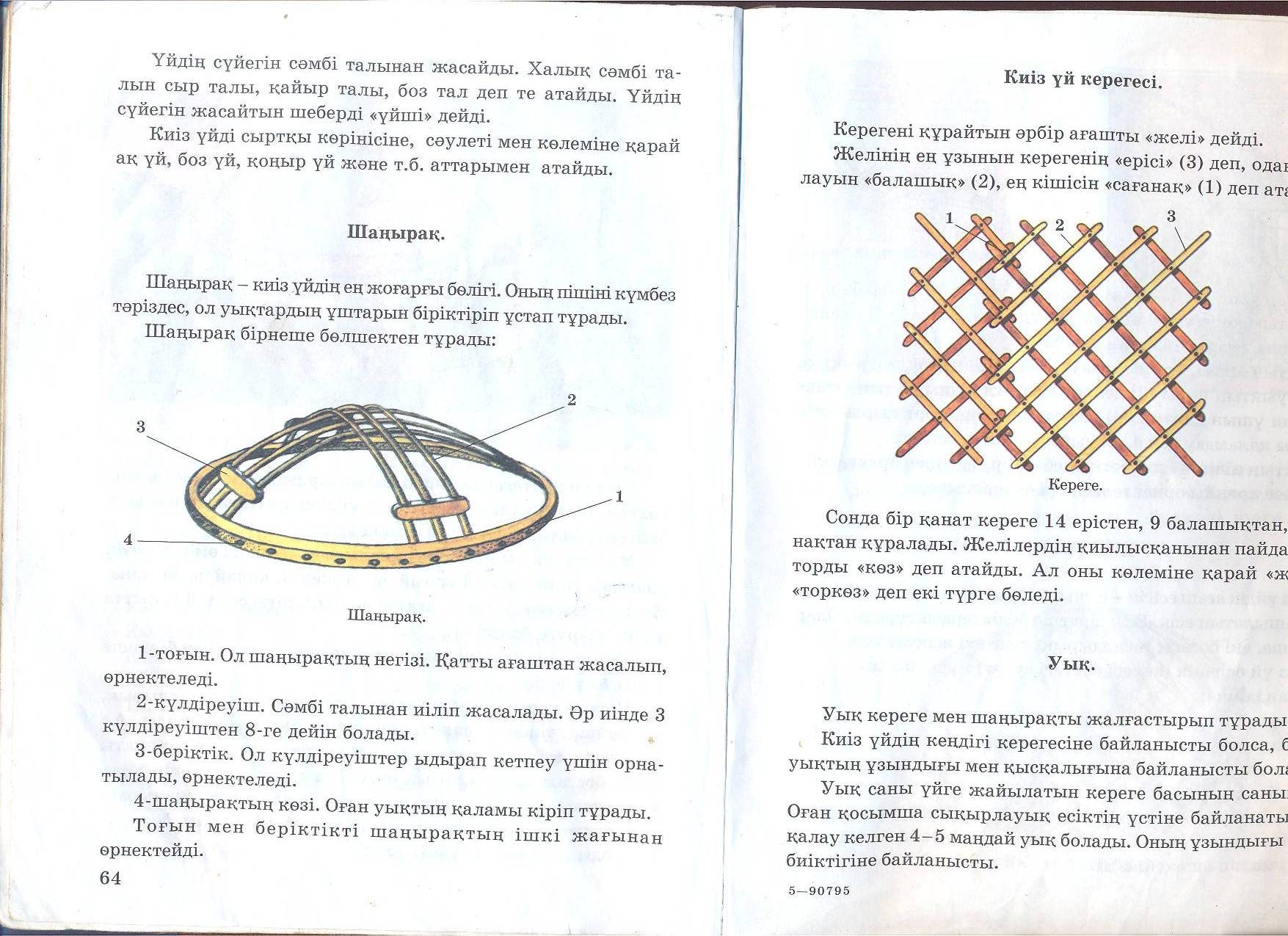 Сабақ жоспары Киіз үй - көшпелілердің баспанасы.