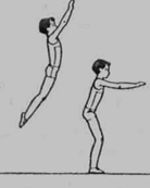 Конспект открытого урока по гимнастике. 5 класс