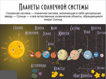 Конспект по географии 6 класс Земля - планета Солнечной системы