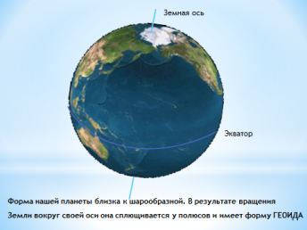 Конспект по географии 6 класс Земля - планета Солнечной системы