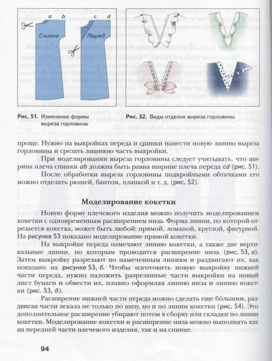 Конспект урока по моделированию ночной сорочки с цельнокроенным рукавом (6 класс).